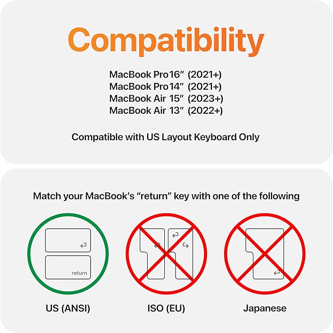 GhostCover Original Premium Ultra Thin Keyboard Cover Protector, Compatible with 2021-2026 MacBook Pro 14"/16" M1-M5 Pro/Max, 2022-2026 M2-M5 MacBook Air 13"/15", US ANSI Layout, Translucent