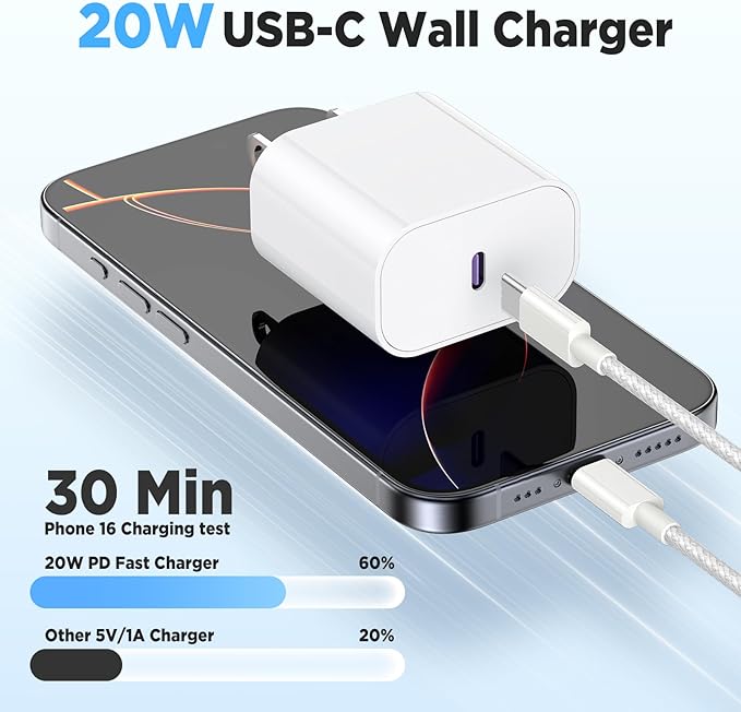 Fast Charging for iPhone 15 16 Pro Max Charger Colorful, 3Pack 20W USB C Fast Chargers Block with 6/6/10ft Long USB C to C Braided Cable Compatible with iPhone 16/15 Pro/15 Plus/iPad Pro 13/12.9，White