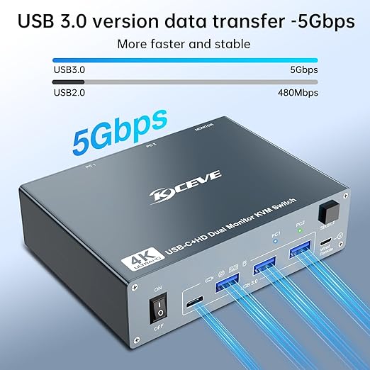 USB C HDMI KVM Switch 2 Monitors 2 Computers 4K@60Hz,Dual Monitor USB Type-C Docking KVM Switches for Laptop & Desktop Share 2 Monitor and 4 USB3.0 Devices,Support 80W Charging for Laptop