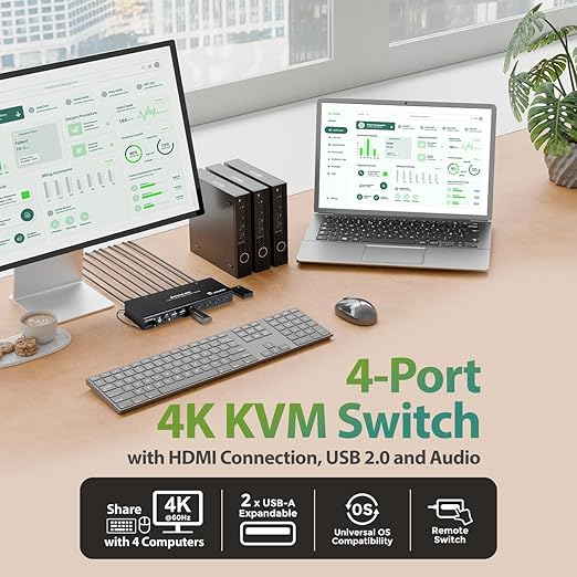 IOGEAR 4-Port 4K KVM Switch with HDMI Connection, Control 4 Computers with one Monitor, Keyboard, & Mouse - up to 4096x2160 @60 Hz or 5120x1440 @60Hz - Windows, Mac, Linux, GCS1904H