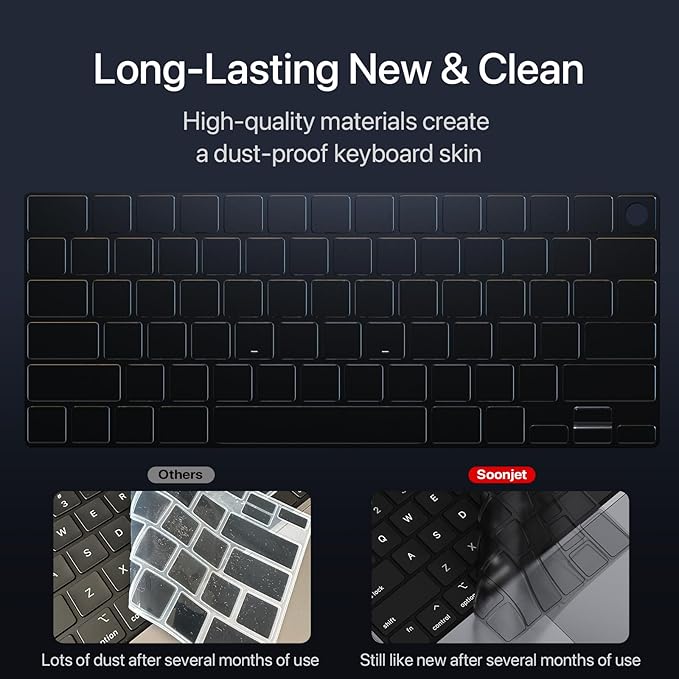 Premium Ultra Thin Keyboard Cover Protector, Compatible with 2025-2021 M5/M4/M3/M2/M1 Pro/Max MacBook Pro 14/16, M4/M3/M2 MacBook Air 13/15, US Layout, Surround Touch ID