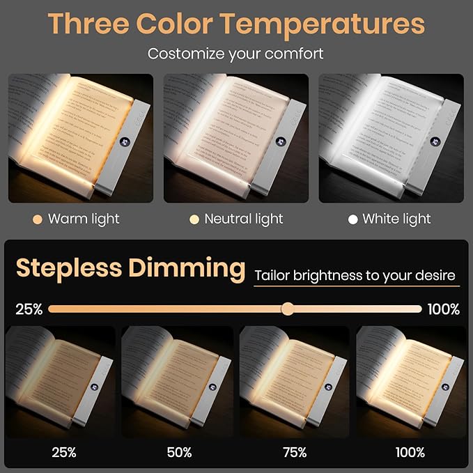 Flat Book Light, Rechargeable Clear LED Smart Reading Light with 3 Colors & Timer, Dimmable Full Page Panel Plate Lamp, Eye Protection, Portable Flat Reading Light for Bedside, Travel, Study (White)
