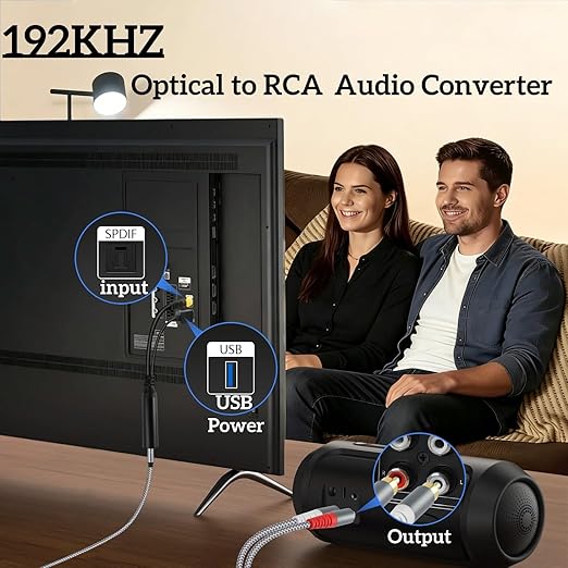 192KHz DAC Optical to RCA Converter,Optical Audio Cable to RCA Male Cable Adapter,Digital to Analog Audio Converter for HDTV, DVD, Set-top Boxes(Unidirectional from O-ptical to RC A Only) Cable -6.6FT
