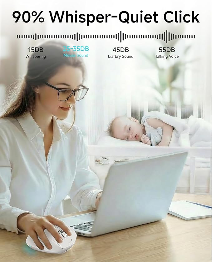 EWEADN C2 Ergonomic Wireless Mouse, Rechargeable Bluetooth & 2.4G Dual Mode Computer Mouse with RGB, Quiet Clicks, 5 Adjustable 4000 DPI, Comfortable Grip for Laptop, PC, Mac, Office - White