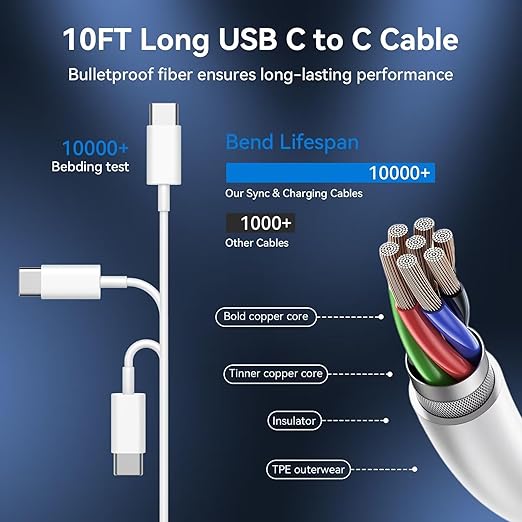 iPhone 16 15 Pro Max Charger Fast Charging,20W USB C iPhone 16 15 Charger Block with 10ft Long Type C Charging Cable Cord for iPhone 16/16 Pro/16 Pro Max/16 Plus 15/15 Pro Max/Pro, Galaxy S24 (3 Pack)
