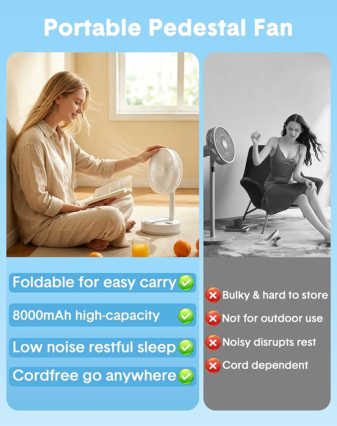 Portable Standing Oscillating Rechargeable Fan - 8" 8000mah Battery Operated USB Fan for Bedroom Quiet Remote Folding Pedestal Floor Ventilador Table Desk Fans for Room Office Camping Travel White