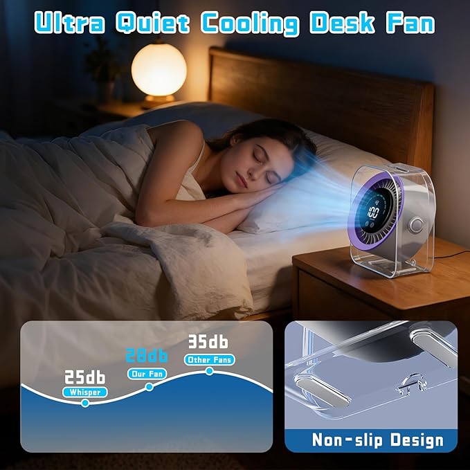 FOWSEEK Rechargeable Desk Fan Small Quiet, 4000mAh Portable USB Table Fan with 100 Speeds, 360° Adjustable, LED Display, Desktop Personal Cooling Fans for Bedroom Camping Office Travel - Purple