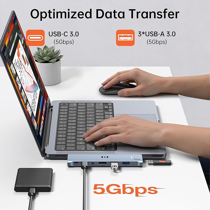 USB C Adapter HDMI Hub for MacBook Pro/Air M1 M2 M3 2024 2023 13" 15" 16",Mac USB Adapter 7-in-2, MacBook Accessories with HDMI,Thunderbolt 3, USB C and 3 A 3.0 Data Ports, 3.5mm Audio