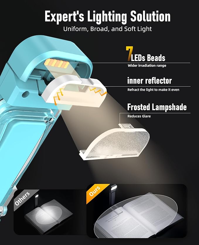 HIONXMGA Book Reading Light,2 Pack Silent Touch Books Lamp for Reading in Bed,Rechargeable Clip on Booklight with 3 Amber Color & 7 LEDs Precise Dimming for Night Reading for Book Lovers,Kid,Pink+Blue