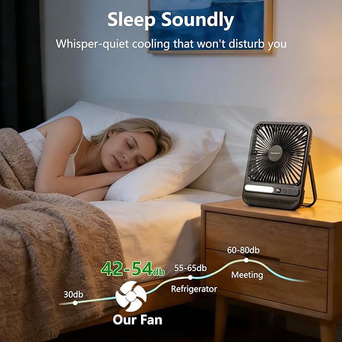 Deyagoo Travel Fan,7-Inch Camping Fan, Rechargeable Fan, 28H 10000mAh Ultra-Thin Quiet USB Desk Fan with Timer & LED Display for Bedroom, Office, Camping