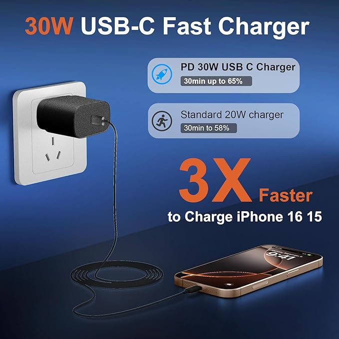 iPhone 16 15 17 Pro Max Charger 30W Type C Chargers USB C Fast Charger Block iPhone 16 Chargers Fast Charging with 3FT C Charging Cable for iPhone 17/17 Pro Max/16/16 Pro Max/15/15 Pro/iPad/Samsung
