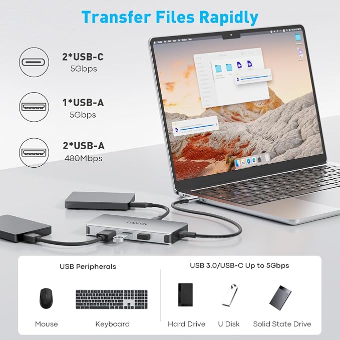 UANTIN USB C Docking Station Dual Monitor, 10-in-1 USB C to Dual HDMI Adapter with 2HDMI Ports, USBC & USBA 3.0, SD/Micro SD, 100W PD, Laptop Docking Station for Dell XPS/HP/Lenovo/Mac/Surface etc