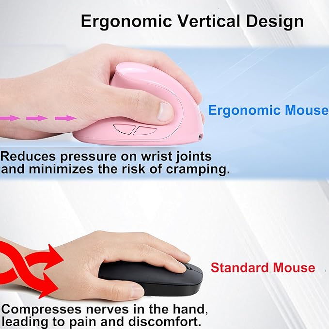 Wireless Mouse Pink Ergonomic Bluetooth & USB Dual Mode Mice,Rechargeable Vertical Silent Multi Device Ergo Carpal Tunnel Mice for Mac/PC/Laptop/Computer/Tablet/iPad/MacBook Air/Pro Women Mother Gift