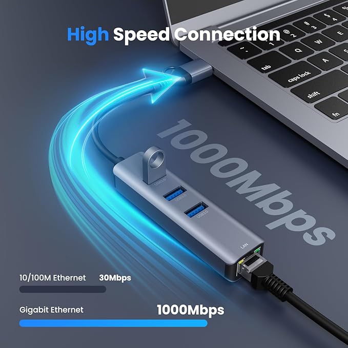 USB to Ethernet Adapter, ABLEWE USB 3.0/USB C to RJ45 Gigabit LAN (1000Mbps) Network Adapter, Compatible with MacBook/Pro/Air, iPhone 15/16 Pro/Max, iPad Pro, Surface Pro, Windows 11/10/8/7, MacOS