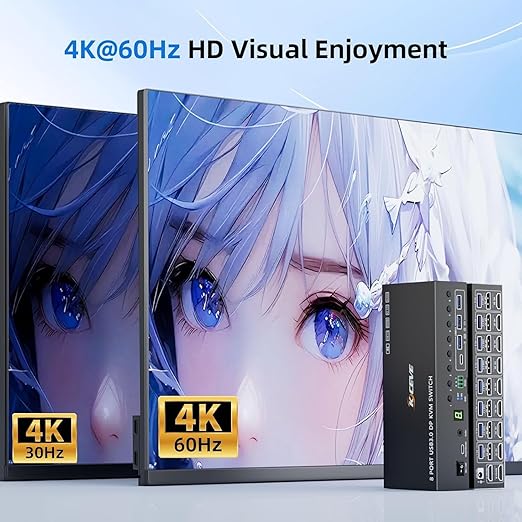 8 Port HDMI Displayport KVM Switch 2 Monitors 8 Computers 4K@60Hz EDID Simulation,8 PC Dual Monitor KVM Switch with 4 USB 3.0 Ports,Audio,RS232,with Wired Remote,12V Power Adapter and 8 USB Cable