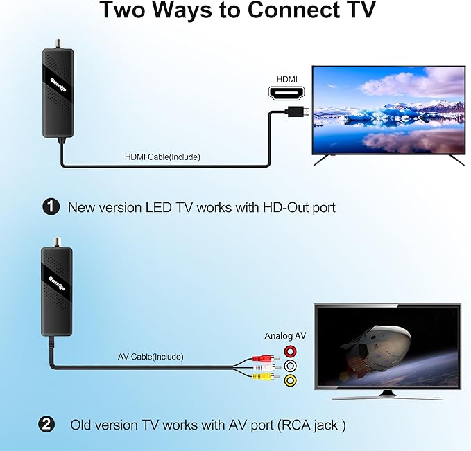 Digital Converter Box for TV, OWERSLYN 1080P Mini ATSC Tuner Box with TV Tuner, Programs Recording & Playback, USB Media Player, HDMI/AV Output, 3RCA Cables, Set Top Box, 2-in-1 Remote (Television)