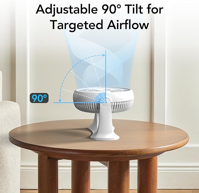 Comfort Zone 11-Inch High-Velocity Tabletop Air Circulator Fan – Quiet 3-Speed Personal Turbo Fan with 90° Adjustable Tilt & Carry Handle – Compact Desk Fan for Home, Office, or Bedroom – White