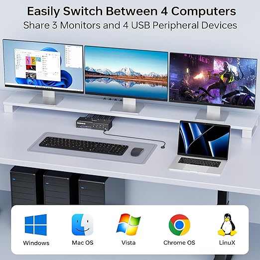 KVM Switch 3 Monitors 4 Computers 4K@60Hz,EDID Simulation,USB 3.0 HDMI Displayport KVM Switch Triple Monitor for 4 PC Share 3 Monitors and Keyboard Mouse Printer,with Wired Remote and 4 USB Cables