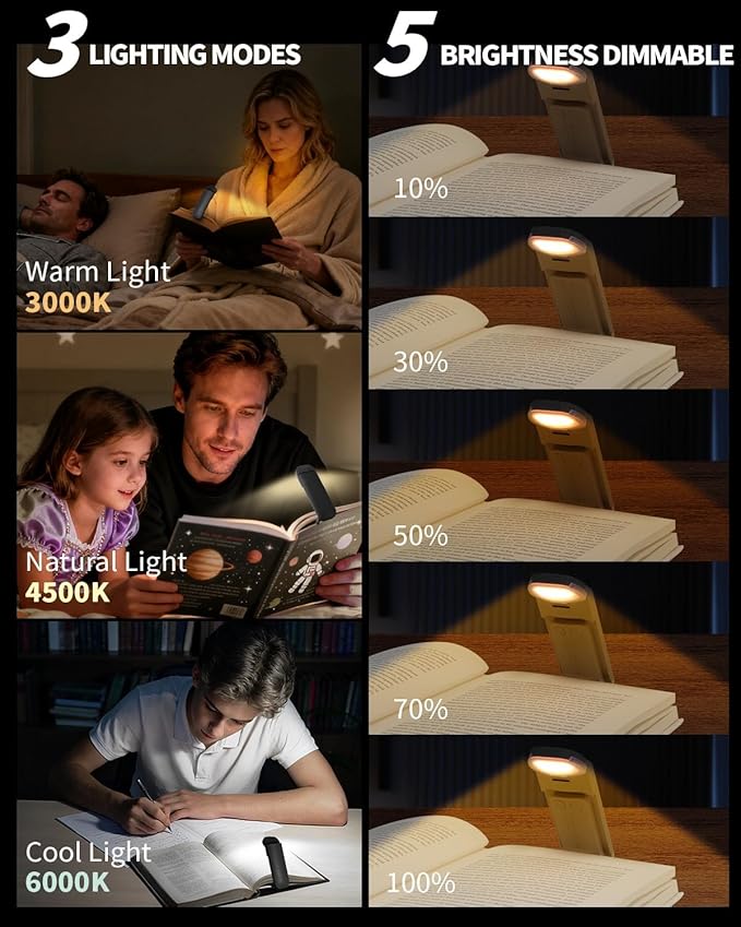 HEMONNKAM Book Reading Light, Rechargeable Clip on Booklight, Eye Caring 3 Color Temperatures & 5 Brightness Levels, Night Use for Bed, Long Lasting, Reading at Night in Bed, Black