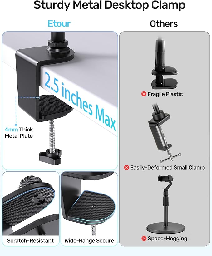 19-inch Gooseneck Webcam Mount Stand for Desk, Heavy-Duty Table Clamp & Flexible Arm for Logitech Webcam BRIO 4K C920 C920s C922 C922x C925e C930 C930e C960 C615 NexiGo N60, Cam with 1/4" Thread