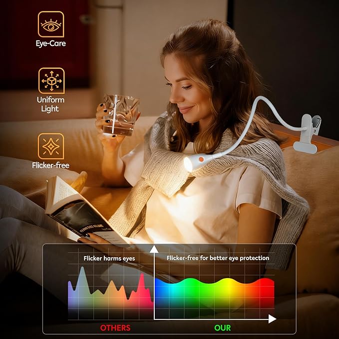 acegoo Minimalist Reading Light for Bed Headboard Dimmable White Book Light Clip on Lamp with USB-C Adapter, Flexible Neck & Handy Lamp Head Switch, CRI 90+