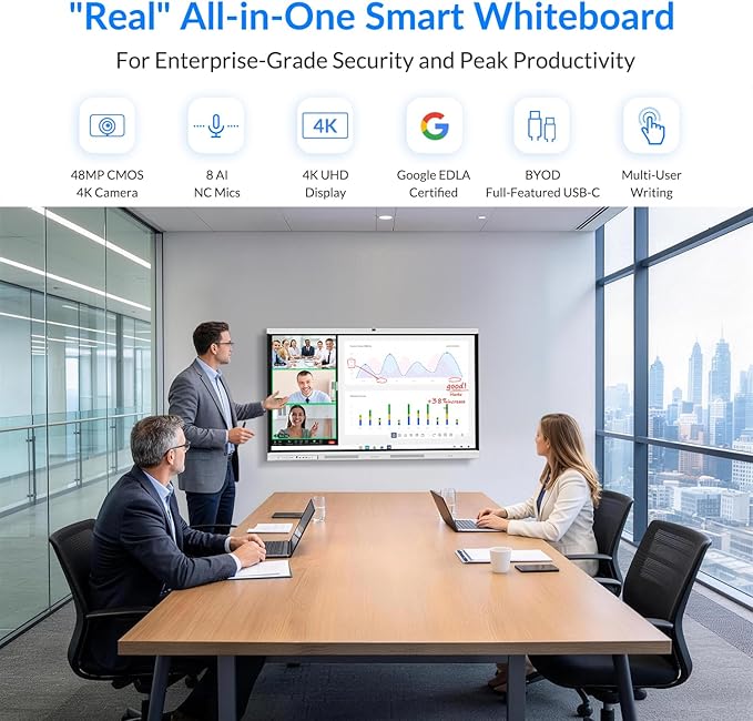 Smart Board, 75" All-in-One Interactive Whiteboard, Google EDLA Certified, 48MP CMOS Sensor 4K UHD Camera, 8 AI Noise-Canceling Mics, for Professional Business Meetings and Classroom