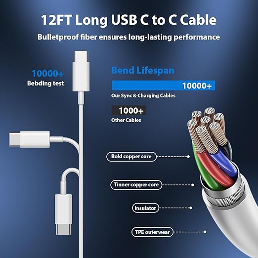 Phone 17 16 15 Charger Fast Charging Type C Chargers USB C Fast Charger Block & Phones 17 Charger Cord 12FT Long USB C Charging Cable for i.Phone 17/17 Pro/17 Pro Max/Air/Phone 16 15 Pro Max,White
