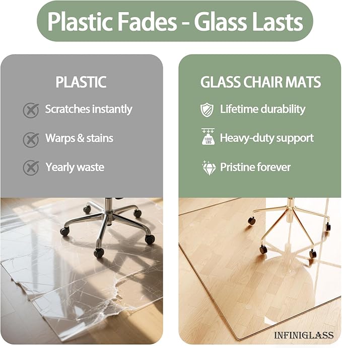 Tempered Glass Chair Mat 55"x36" – Ultra-Clear Office Chair Mat for Hardwood Floors & Low-Pile Carpets – Heavy-Duty 0.2" Scratch-Resistant Surface with Non-Slip Pads – Supports 1,000 lbs
