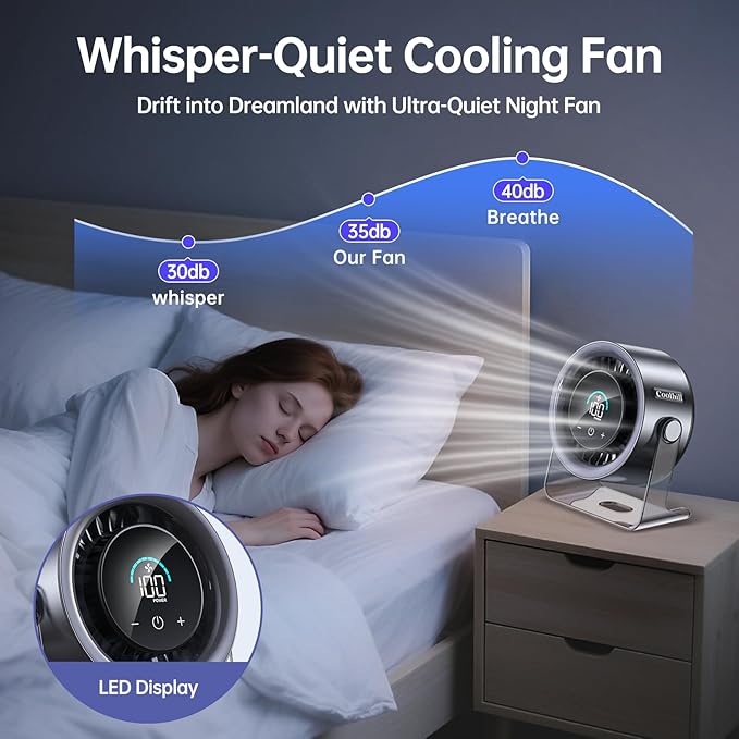 USB Desk Fan for Bedroom: 100 Speeds Digital Display Quiet Table Fan with Turbo Airflow, 120° Rotating Small Rechargeable Battery Desktop Fans for Bedroom Home Office (Black)