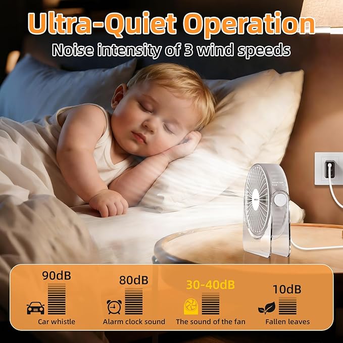 USB Desk Fan, 6Inch Portable Table Fan, 3 Speeds Quiet Powerful Cooling,Personal Mini Small Fan with Adjustable Tilt for Desk Bedroom Home Office Car Table Travel, No Battery, White
