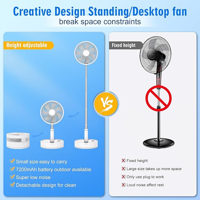 LIPETY Portable Foldable Rechargeable Oscillating Fan - 8.6" 7200mah Battery Operated USB C Small Fan Remote, Quiet Table Desk Fan Folding Standing Pedestal Fan for Rome Office Camping Travel