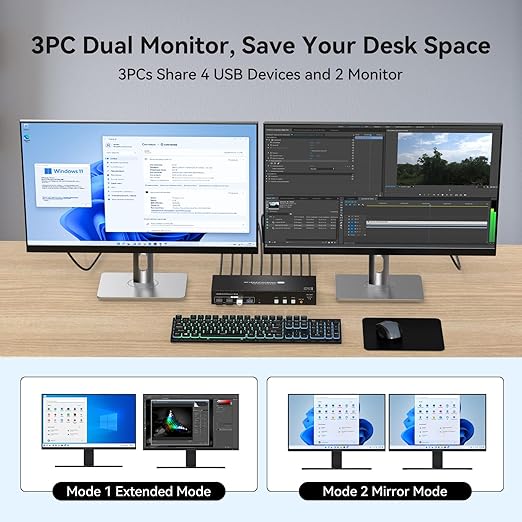 HDMI KVM Switch 2 Monitors 3 Computers Support 4K@60Hz USB 3.0 KVM Switches Share Dual Monitors and 4 USB 3.0 Ports Support Extended/Copy Mode with DC 12V Adapter&Wired Controller