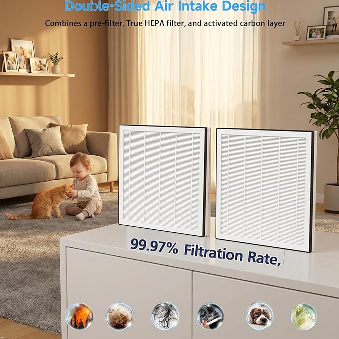 Replacement Filter for EOEBOT/MATONC Gany mede Air Purifier：2 pack H13 H-EPA filters used for Bedroom and Office bedroom, living room, kitchen or office