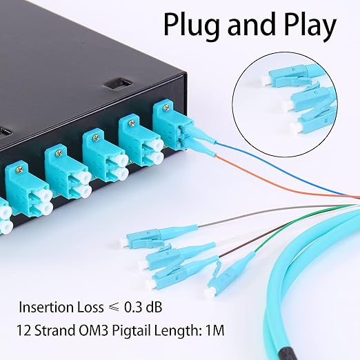 VFLTOOL 6Port Multimode Fiber Enclosure with Spool - LC/LC OM3 Kit (Includes 1 Meter 12 Strand Pigtail and 6 Port Duplex LGX Panel)