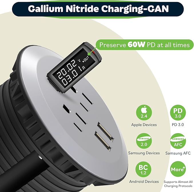 TOPGREENER Desktop Power Grommet with 60W PD for MacBook, GaN Desk Grommet with 1 Fast Charging USB-C Port, 2 USB-A Ports and Duplex Receptacles, TTRP48APD60-SV, Silver