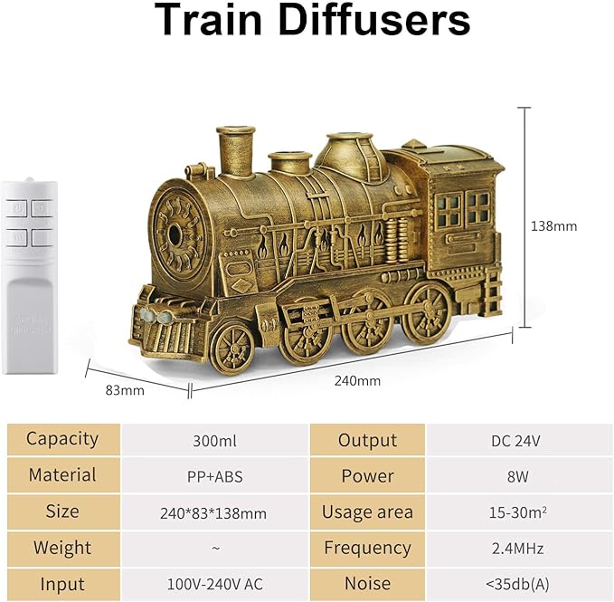 Mother's Day Train Humidifier 300ml, Dual Mist Outlets Cool Mist Diffuser with 2/8H Timer, for Aromatherapy & Air Humidity, Desktop Decor(Bronze)