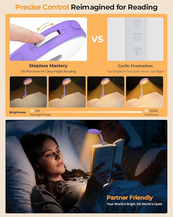 Book Light for Reading in Bed: Purple Rechargeable Night Light - Mothers Day Gifts for Mom Wife from Husband Grandma Daughter Sister - Birthday Gifts for Women Mom Teens Girlfriend and Her