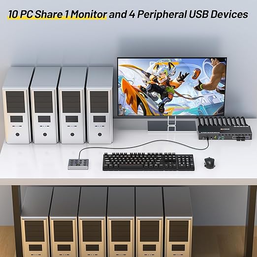 10 Port 8 Port KVM Switch HDMI 4K@60Hz EDID Simulation, USB 3.0 HDMI KVM Switch for 10 Computers Share 1 Monitor and 4 USB Devices, KVM Switches with Audio RS232 Wired Remote 12V Power and USB Cable