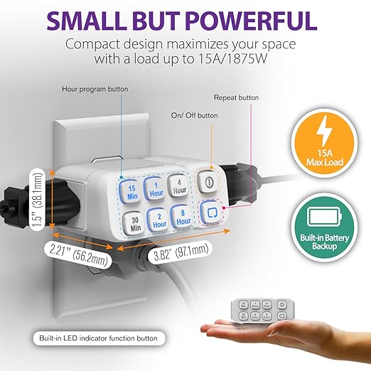 Fosmon Countdown Plug-in Timer Dual Outlets, Indoor Light Timers for Electrical Outlets, 15-30 Min, 1-2-4-8 Hour Settings, Grounded 3-Prong, 15A/1875W, ½ HP, 2-Pack