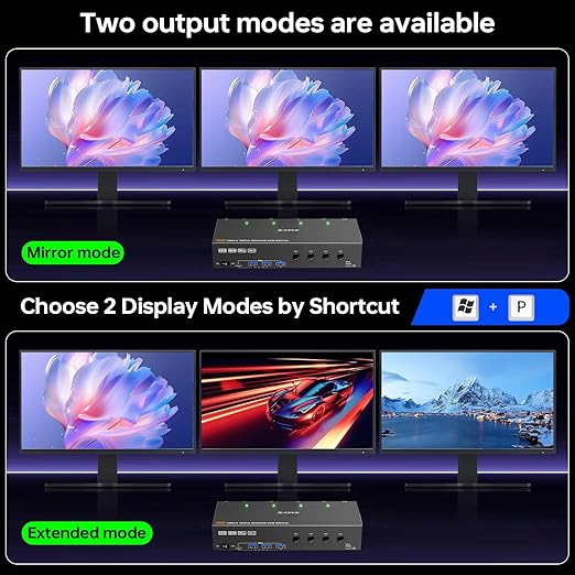 KVM Switch 3 Monitors 4 Computers 4K@60Hz,EDID Simulation,USB 3.0 HDMI Displayport KVM Switch Triple Monitor for 4 PC Share 3 Monitors and Keyboard Mouse Printer,with Wired Remote and 4 USB Cables