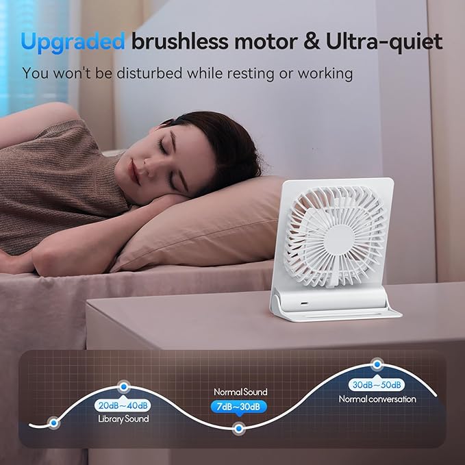 GOCKERA Desk Fan, 6.61''Ultra-thin Battery Powered Fan with Powerful Wind,100 Speeds Adjustable&Digital Display,Timer,Ultra-quiet Small Portable Fan for Bedroom,Office,Travel (White, 5000mAh)
