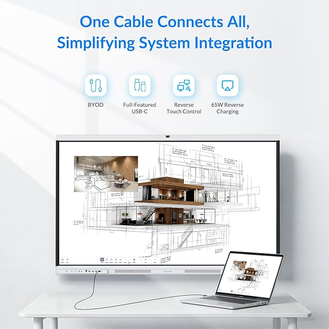 Smart Board, 55" All-in-One Interactive Whiteboard, Google EDLA Certified, 48MP CMOS Sensor 4K UHD Camera, 8 AI Noise-Canceling Mics, for Professional Business Meetings and Classroom