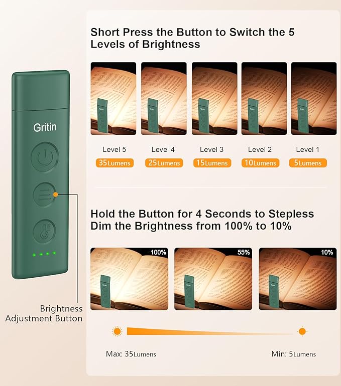 Gritin Book Light Rechargeable, Eye Caring 3-Color & 5-Brightness Clip on LED Reading Light for Books in Bed- Stepless Dimming, Long Lasting, Compact Size Flexible Book Lamp for Bookworms-Dark Green
