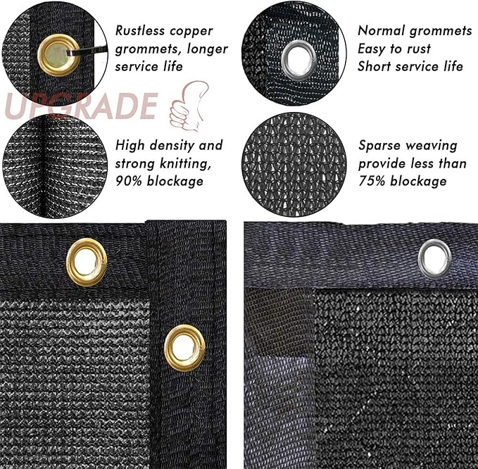 UPGRADE Privacy Fence Screen 6'x7' Black Outdoor 90% Visibility Blockage 170 GSM Mesh Shade Cover Panels for Backyard,Balcony,Home Decoration with Zip Ties,Customized Avaliable