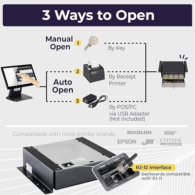 Volcora Cash Register Drawer with Under Counter Mounting Bracket - 13" Cash Drawer for POS, Stainless Steel Front 4 Bill 5 Coin Cash Tray, Removable Coin Tray, 12-24V RJ11/RJ12 Key-Lock, 2 Media Slots