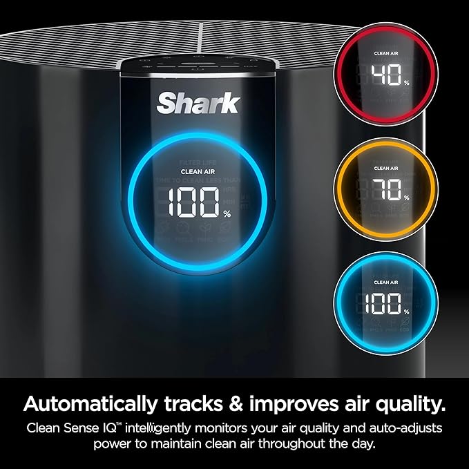 Shark HP100 Air Purifier w/NanoSeal HEPA, Cleansense IQ, Odor Lock, Cleans up to 500 Sq.ft, Captures 99.98% of Particles, Dust, Smoke & Allergens, For Small Bedroom/Office, Charcoal Grey (Renewed)