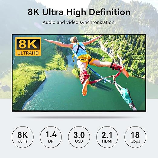 HDMI Displayport KVM Switch 4 Computers 2 Monitors 8K 60Hz 4K 120Hz 4 Port Dual Monitor KVM Switches for 4PC Share Four USB Device Support Copy and Extend Mode Includes Some Accessories