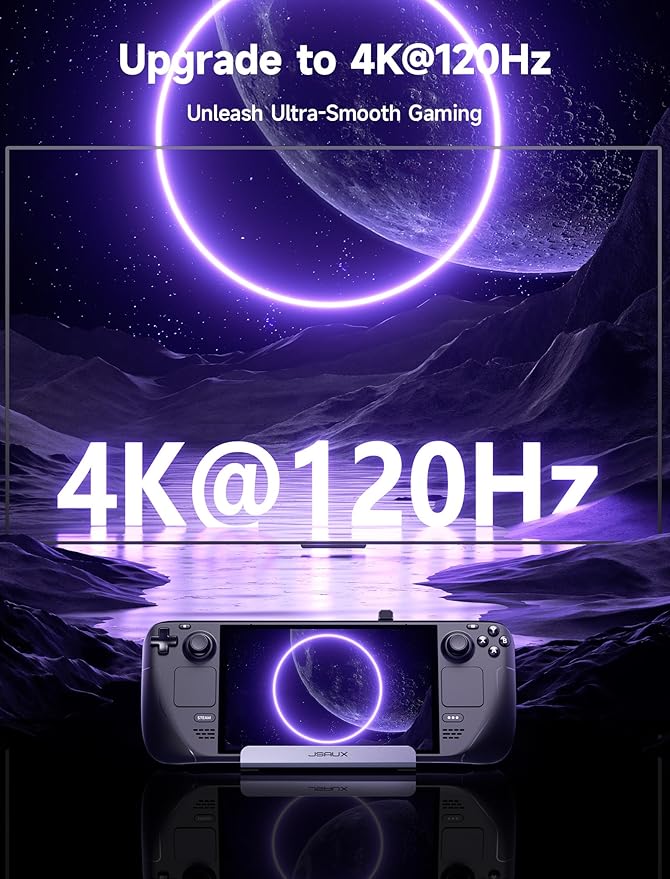 JSAUX 4K@120Hz Docking Station and 100W Charger Compatible with ROG Ally X/Steam Deck OLED/Legion Go (S), 6-in-1 Dock with HDMI 2.1, Gigabit Ethernet, 3 USB 3.0 and 100W Charge-HB0603