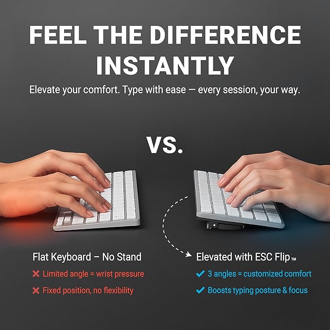 GPG2 ESC Flip Keyboard Stand for Desk, Compact Tilting Riser with 3 Adjustable Angles for Ergonomic Typing, Compatible with Magic Keyboard & Flat-Back Models