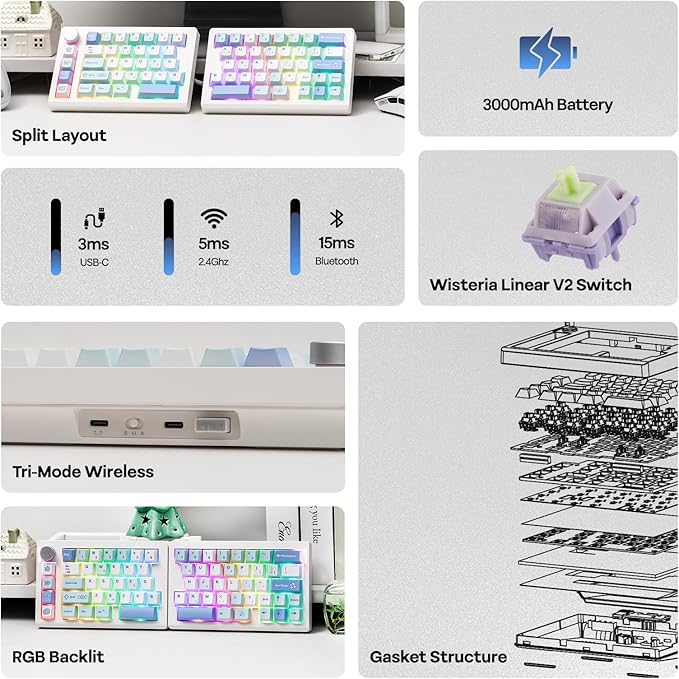 EPOMAKER Split70 Wireless Ergonomic Keyboard with QMK/VIA and Knob, Mechanical Gaming Keyboard with RGB, Hot-Swap, Creamy Linear Switch, PBT Keycap, Gasket, Mac Modifier, 70% Split Layout (White)